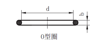 1565589102284827.png image.png